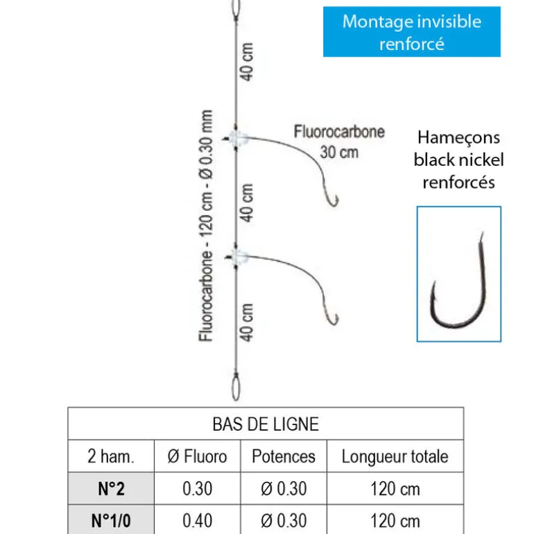 Bas de ligne flashmer daurade royale-atlantic 2 hameçons