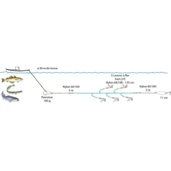 Ligne de traîne Flashmer pavane 200g