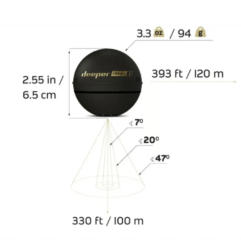 Pack Deeper Chirp+ 3D + Petzl Aria I + Amplificateur Wifi pour bateau amorceur
