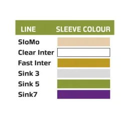 Soie extra plongante vision stillmaniac sink 7 (wf s7)