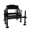 Station Teos TS3 Seatbox