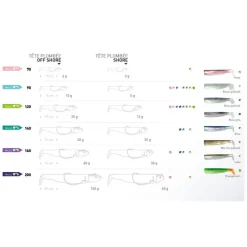 Tête plombee fiiish black minnow 70 shore 3g (x2)
